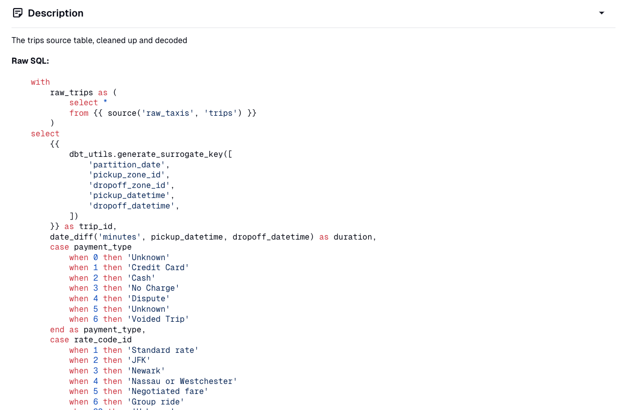 dbt model code as asset metadata in the Dagster UI