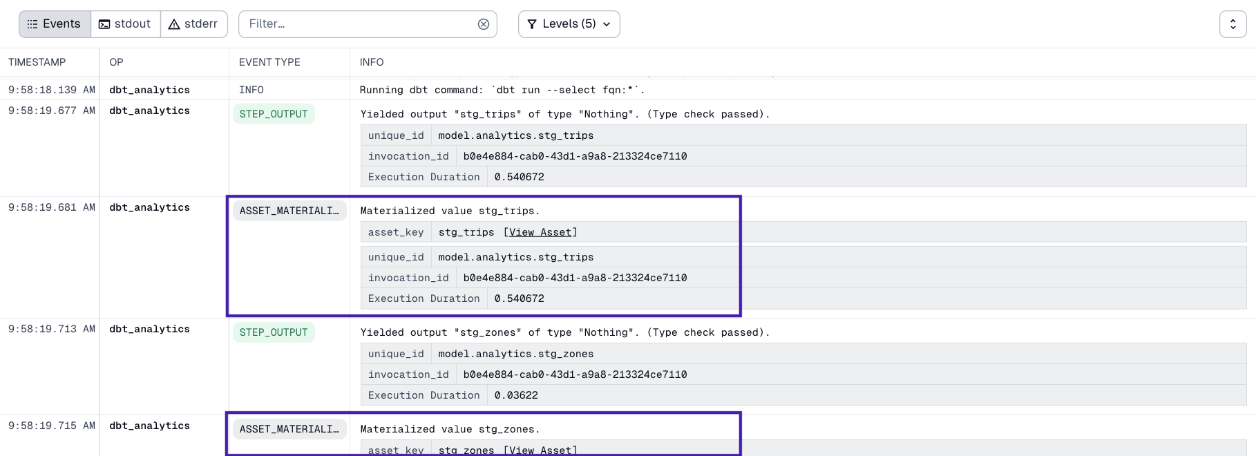Highlighted asset materialization events for dbt assets in Dagster's run logs