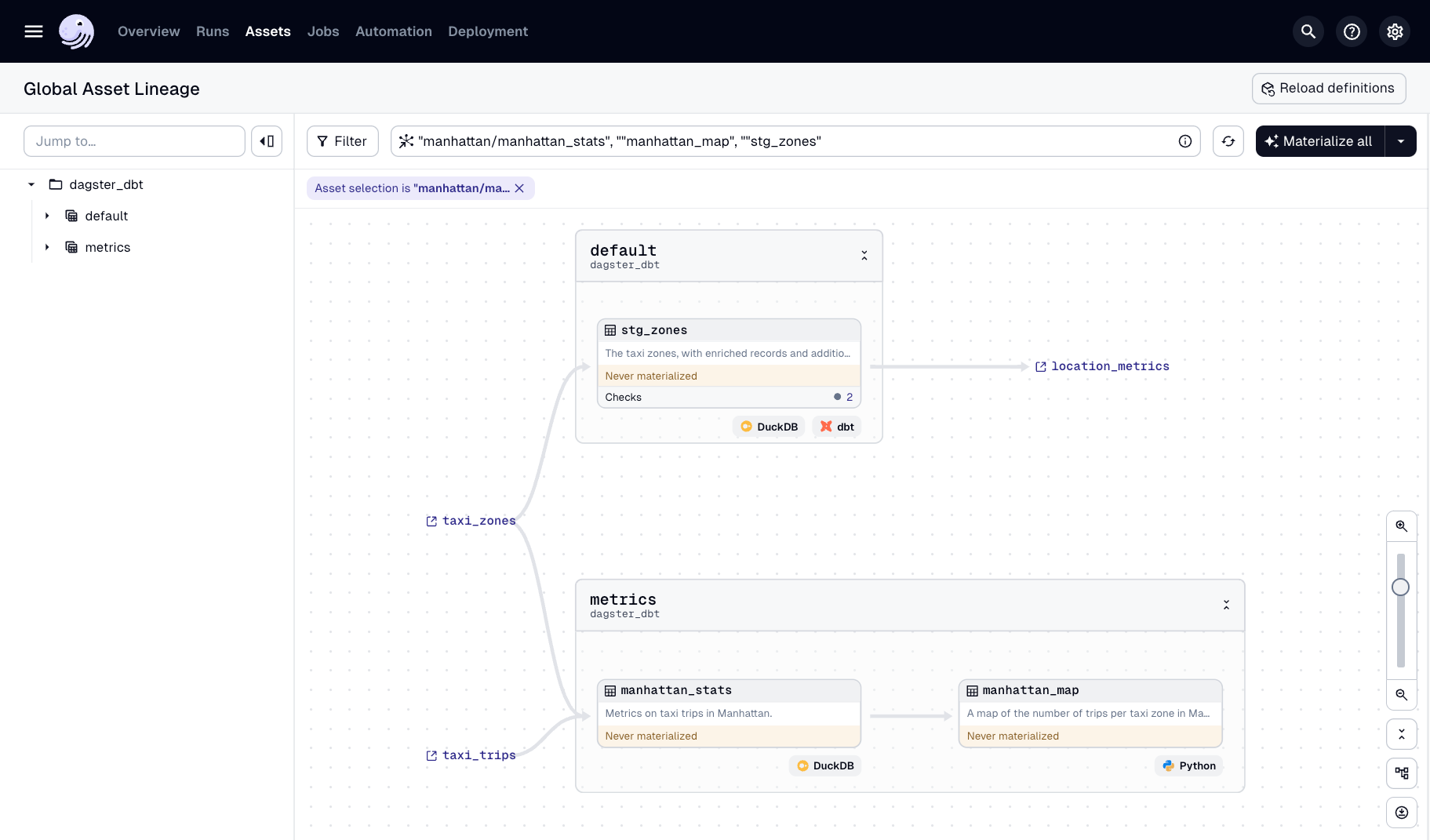 trip_update_job with the airport_trips asset