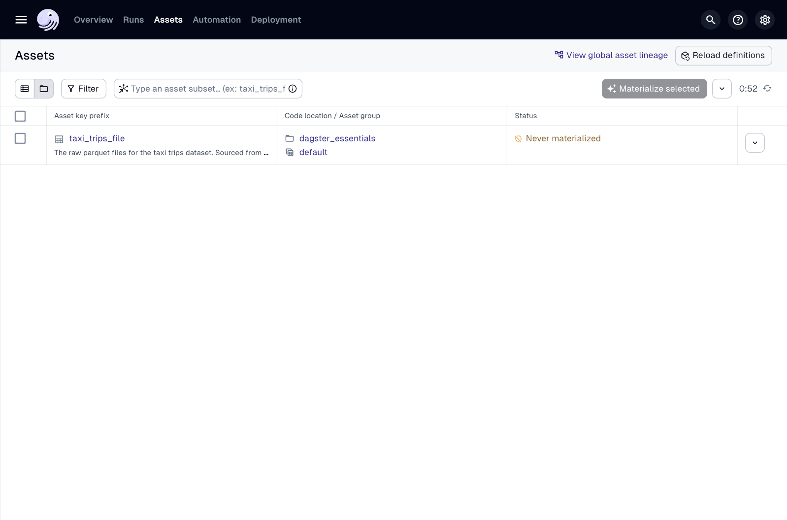 The Asset overview page in the Dagster UI