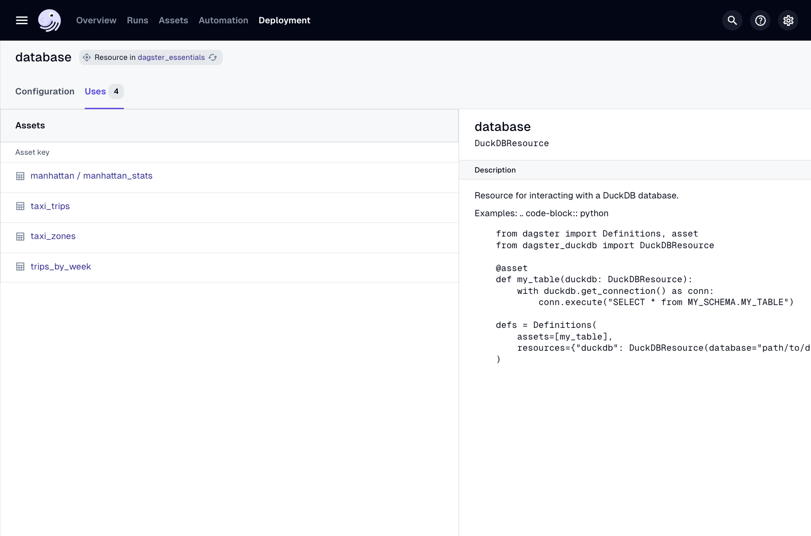 The Uses tab of the Resource details page